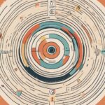 customer focused marketing approach creation